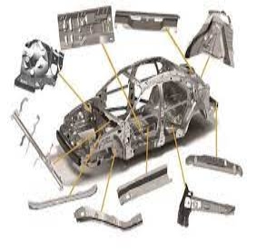 Sheet Metal Components Manufacturers – Backbone of the Automotive Industry