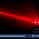 Laser Sensor Market
