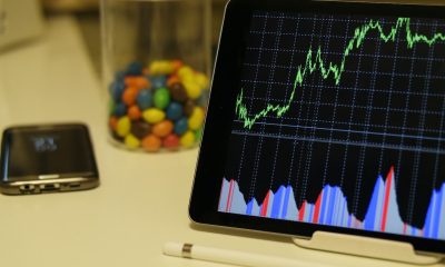 Tips To Draw Support and Resistance On Any Stock Chart