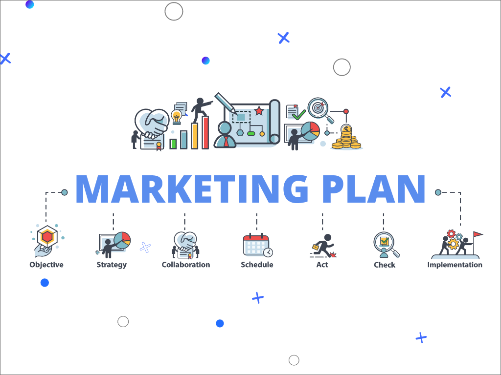 effective-marketing-plan